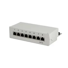 Np0016a  2 Direct Logilink Professional Patch Panels Table/wall/desktop Stp Shielded Light Gre