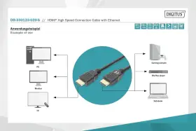 330123-020-s Assmann Electronic Digitus Hdmi Premium High Speed Connection Cable Type A Male/male 2.0 M M/ethern #3