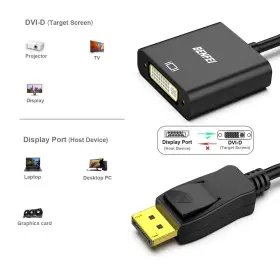 Benfei 601393862192 Displayport To Dvi Dvi-d Single Link Adapter Uni-directional Display Port Com #3