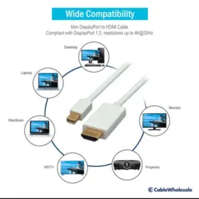 10h1-62306 Cable Wholesale C & E 6ft Mini Displayport To Hdmi Male #2