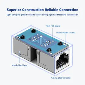 Jadaol 758910179872 1000mbps High-speed Rj45 Coupler Ethernet Extender Adapter For Cat7/cat6/c #3