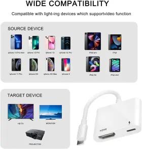 Kinhaly 056233490725 Apple Mfi Certified Lightning To Hdmi Digital Av Adapter 1080p Hd Video #2