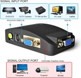 M Maketheone 313109685673 Rca To Vga Adapter Composite Av S-video Input Female #2
