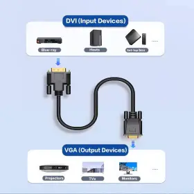 Peotriol 190149128526 Dvi To Vga Cable 6 Ft Dvi-d 24 1 D-sub 15 Pin Adapter Monitor Converter #3