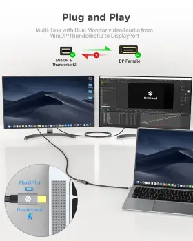 Silkland 914710947675 8k Mini Displayport To 1.4 Adapter 60hz 4k 144hz Dp D #2