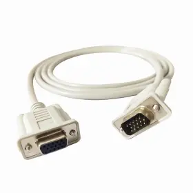 Jianshendb15 Skyvov 727287049897 Pin Display Extension Cable Male To Female 28awg Wire Gauge Shap