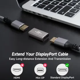 Togconn 711181857221 8k Displayport Coupler 2 Pack Dp 1.4 Female To Connector Extension #3