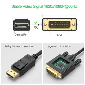 Uvooi 657390259244 Displayport To Dvi Cable 10ft Dp Dvid Display Port Adap #3