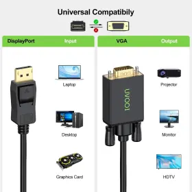 Uvooi 756040910105 Displayport To Vga Cable 10 Feet 2-pack Gold Plated Display Port Dp Mo #2