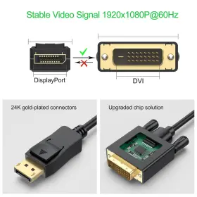 Uvooi 756040910242 Displayport To Dvi Cable 6.6 Feet Display Port Dp Dvid Male A #2