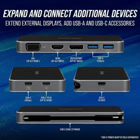 Vt210 Visiontek Products Llc 313046378324 Portable Usb-c Dual Monitor Hub - 1x Dp Hdmi Vga 2x Usb #3