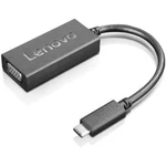 Brand New Lenovo Usb C To Vga Video Adapter (4X90M42956). Fixed Price $8.95.