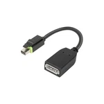 Lenovo 4X90Q93975 Cable Bo Ts Mini Dp To Adapter. Fixed Price $53.55.