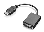 New Lenovo 4X91D96895 DVB005GK Standard 19 Pin Hdmi Vga Video Adapter Converter. Fixed Price $12.98.
