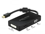 Delock Mini Displayport 1.2 Adapter To Vga/hdmi/dvi/audio Female 4K Passive Blac. Fixed Price $66.55.
