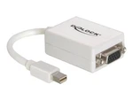Delock Adapter Mini Displayport / Vga Fm 0.18M (d-sub) 65130. Fixed Price $32.54.