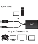 Club Dispayport To Dual Link Dvi-d CAC-1010 New! Open Box!. Fixed Price $28.00.