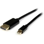 Startech 4M Mini Displayport To Adapter Cable - M/m. Fixed Price $40.93.