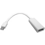 Comprehensive Mini Displayport To Hdmi Female Adapter Cable. Fixed Price $20.79.