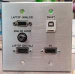Panel Crafters Wall Plate (vga, Analog Audio, Dual Hdmi, Usb(smart)). Fixed Price $8.99.