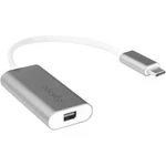 Rocstor Usb-c Mini Displayport Adapter. Fixed Price $36.11.