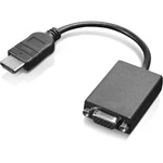 Axiom Memory 0B47069-AX To Adapter Cable Hdmi/vga Video. Fixed Price $39.95.