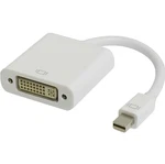 4XEM 4XMDPMDVIF Mini Displayport To Dvi-i M/f Adapter Active. Fixed Price $19.99.