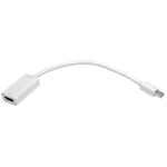 Tripplite P13706NHDUHD 6IN Mini Displayport To Hdmi Adapter. Fixed Price $44.58.