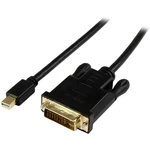 Startech 6FT Mini Displayport To Dvi Active Adapter Converter Cable. Fixed Price $50.81.