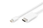 Digitus Mini Displayport Adapter Cable, Mdp - Hdmi Type. Fixed Price $19.01.