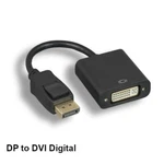 Kentek Displayport 1.2 Dvi Digital Adapter 1080P For Pc Mac Monitor. Fixed Price $17.56.