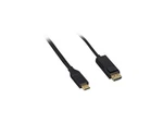 Nippon Labs 3.1 Ft. Usb-c To Displayport Cable 4K 60HZ, 3' Type Dp Ad. Fixed Price $28.49.