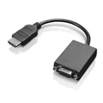 New Lenovo Hdmi Vga Monitor Adapter Model CH7101B-02 03X7583. Fixed Price $9.47.