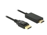 Delock 85317 2M Displayport Hdmi Male Straight 1.2 Cable. Fixed Price $54.79.