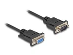 Delock D-SUB9 Serial Cable 0.5 M/f With Narrow Male Housing. Fixed Price $22.80.