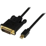 Startech 3FT Mini Displayport To Cable (MDP2DVIMM3B). Fixed Price $33.64.