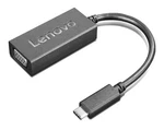 Original 4X90M42956 Lenovo Usb-c To Vga Adapter. Fixed Price $22.49.