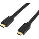 Startech.com High Speed ??hdmi Active Cable 15M Built-in Signal Amplification Ci. Fixed Price $139.55.