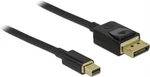 Delock Cable Mini Displayport Male 8 60 Hz Certified. Fixed Price $51.50.
