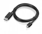 Lenovo 0B47091 997114 Mini-disp.p.-to-disp.p. Cable **new Retail**. Fixed Price $60.48.