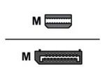 Lenovo Mini-displayport To Adapter (4X90L13971). Fixed Price $46.00.