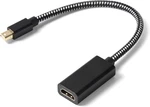 Mini Displayport To Hdmi Female Cable 4K 60HZ. Fixed Price $21.49.
