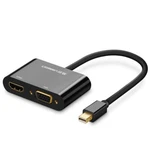 Ugreen Hdmi / Vga - Mini Displayport Adapter 4K 30HZ Full 1080P. Fixed Price $34.72.