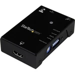 Startech Vsedidhd Emulator Hdmi 1080P Video Emulation. Fixed Price $156.56.