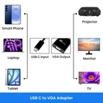 Xcellon Usb-c To Vga Adapter 5.5" Cable 1920X1200 Dp Alt Mode Thunderbolt 3/4/5. Fixed Price $16.49.