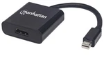 Manhattan Mini Displayport 1.2A To Hdmi Adapter Cable, 4K 60HZ, Active, 19.5CM,. Fixed Price $37.80.