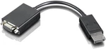 Lenovo RTD2166-CG2 Display Port Male Vga Monitor Video Cable Adapter. Fixed Price $17.00.
