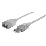 Manhattan Hi-speed Usb 2.0 Extension Cable Standard-a To Female 5M 16FT. Fixed Price $8.99.