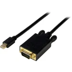 Startech MDP2VGAMM3B Cable 3FEET Mini Displayport To Adapter. Fixed Price $26.62.