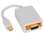 Inland 08600 Pro Mini Displayport To Vga Adapter Very Good. Fixed Price $9.18.